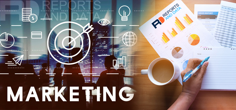 Medical Electronics Market